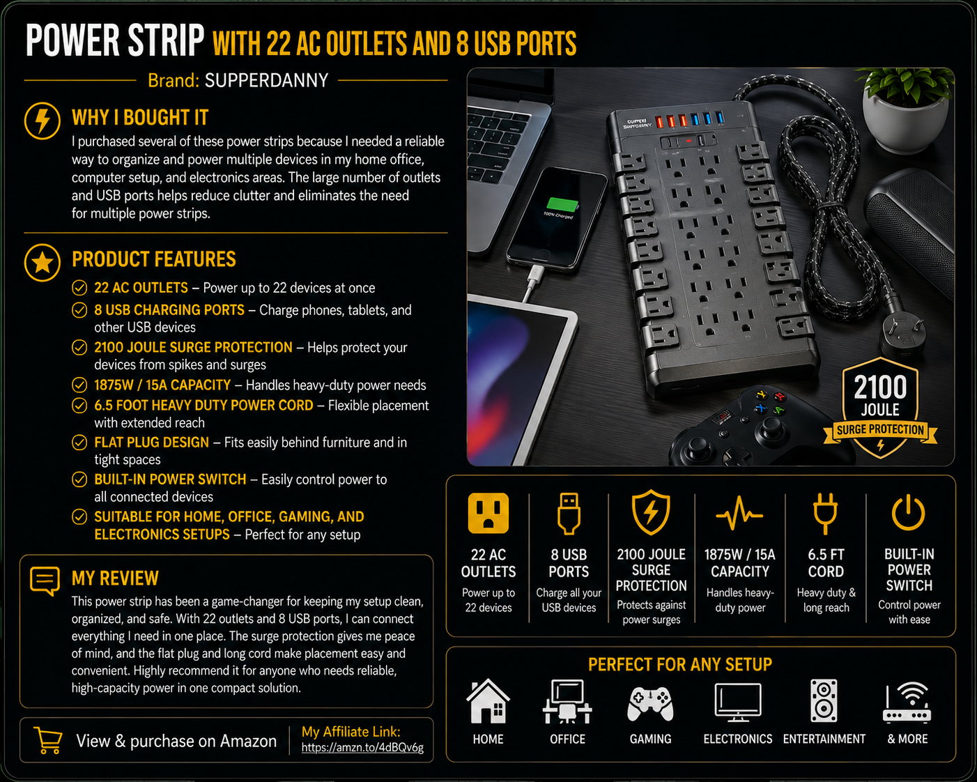 Power Strip with 22 AC Outlets and 6 USB Ports