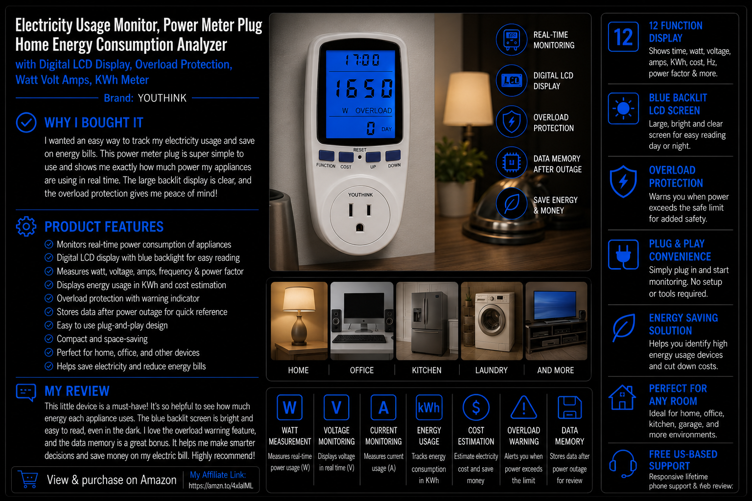 Electricity Usage Monitor, Power Meter Plug