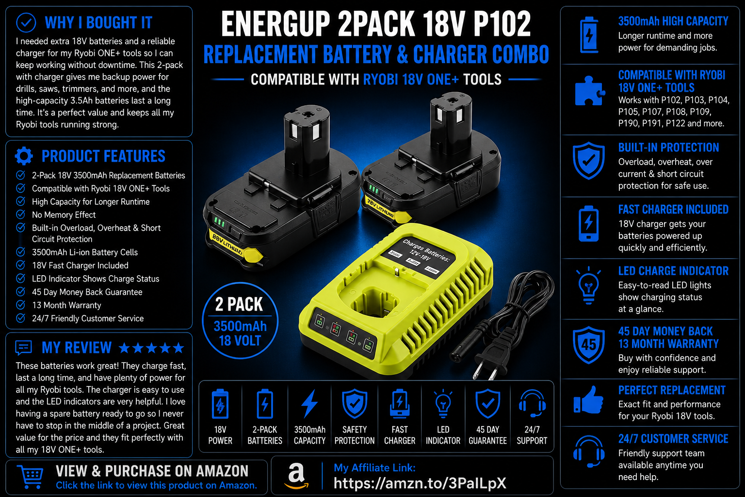 Energup 2Pack 18Volt P102 Replace for Ryobi 18V Batteries and Charger Combo