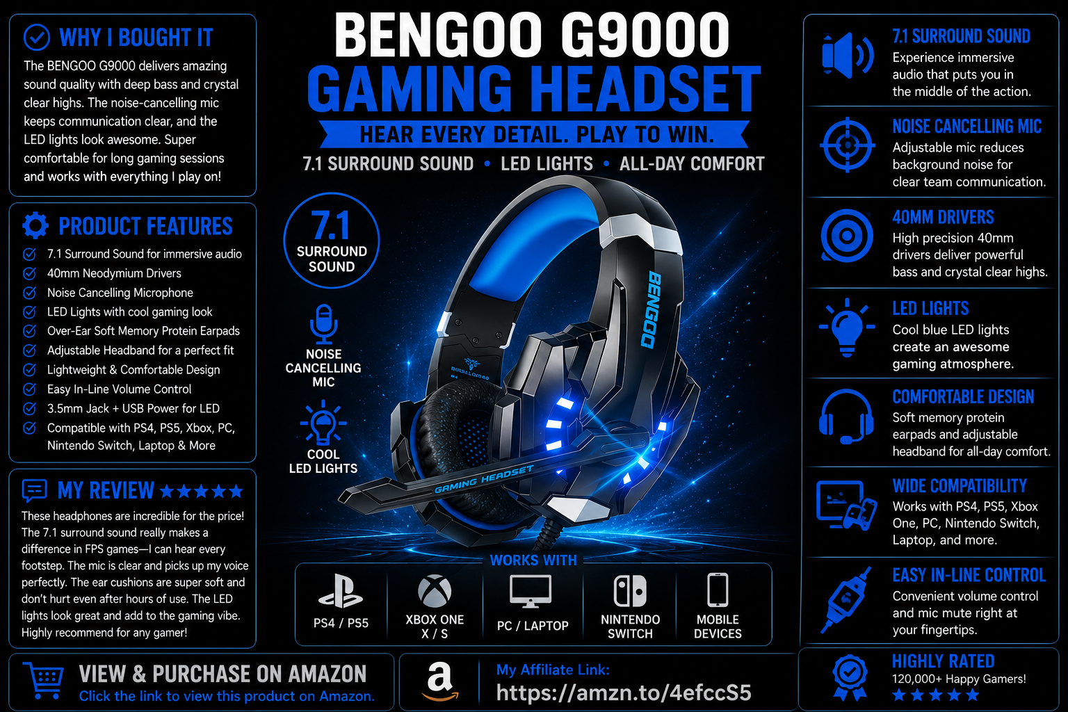 BENGOO G9000 Stereo Gaming Headset for PS4 PC Xbox One PS5 Controller