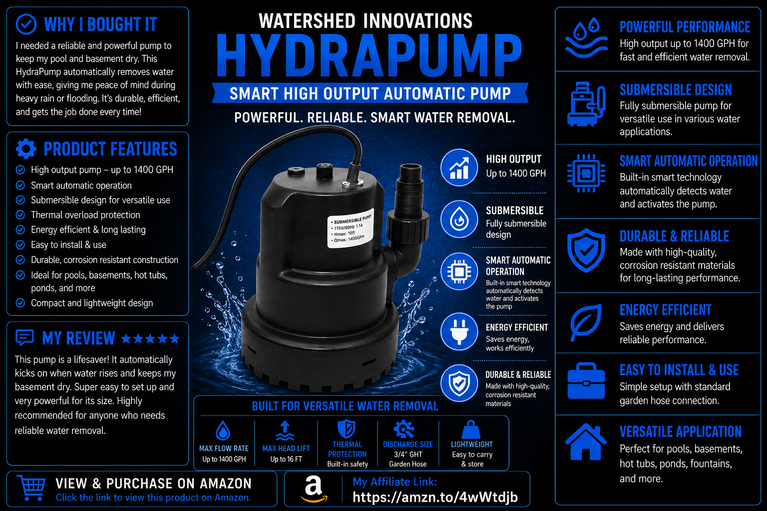 Watershed Innovations HydraPump Smart High Output Automatic Pump