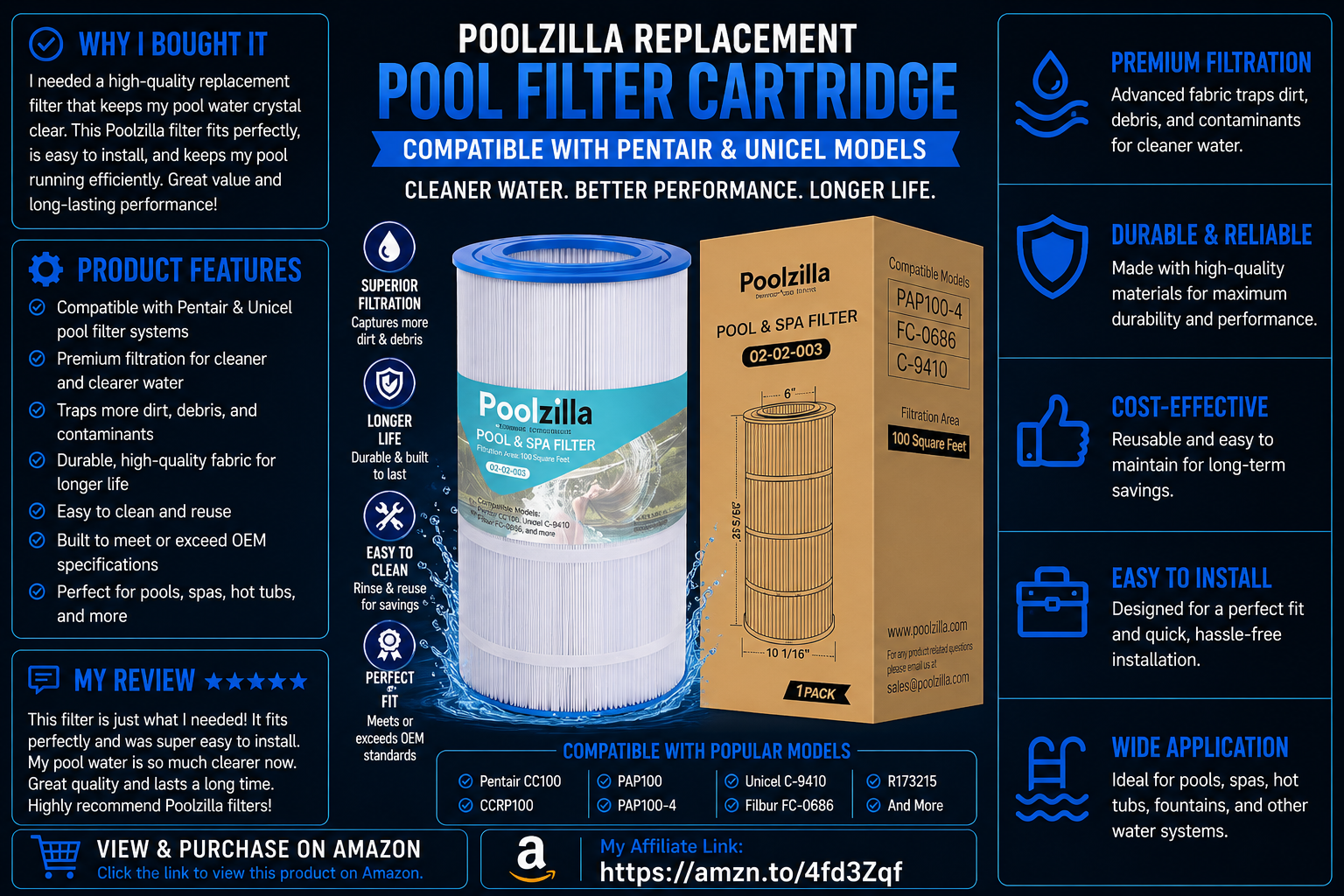Replacement for Pool Filter