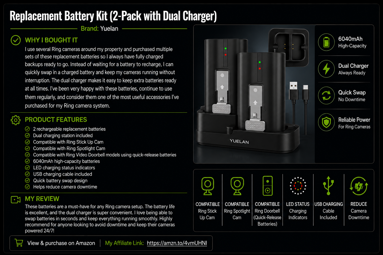 Replacement Battery Kit (2-Pack with Dual Charger)