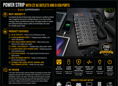 Power Strip with 22 AC Outlets and 6 USB Ports