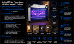 Buzbug LED Bug Zapper Indoor