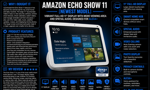 Amazon Echo Show 11 