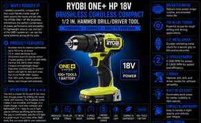 RYOBI ONEAND HP 18V BRUSHLESS Cordless Compact 1/2 in. Hammer Drill/Driver Tool ONLY PSBH