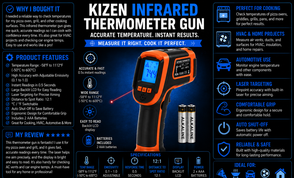 Kizen Infrared Temperature Gun