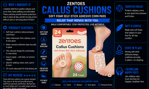 ZenToes Callus Cushions