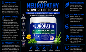 Neuropathy Nerve Relief Cream