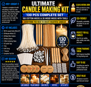 130 Pcs Candle Wicks for Candle Making Kit: